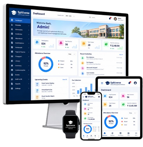 Zeeva HR Software