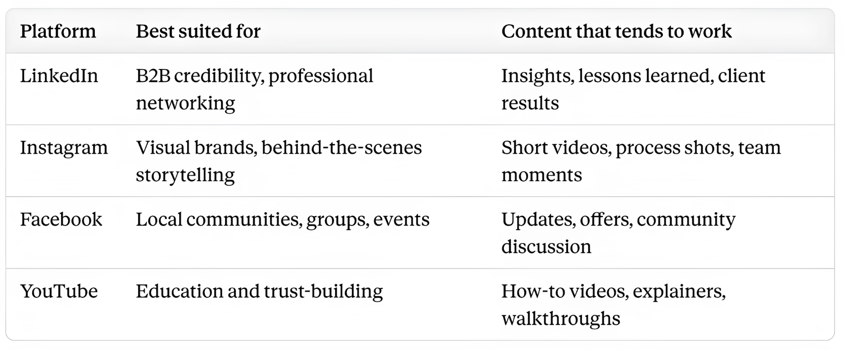 The Attention Trap