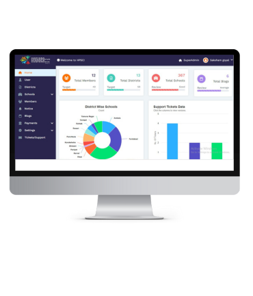 Business Management Software